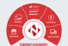 Phần mềm bán hàng đa kênh – Giải pháp cho mọi doanh nghiệp