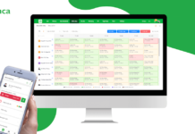 Top 12 Phần Mềm Quản Lý KPI Hiệu Quả Nhất Hiện Nay phan-mem-quan-ly-kpi