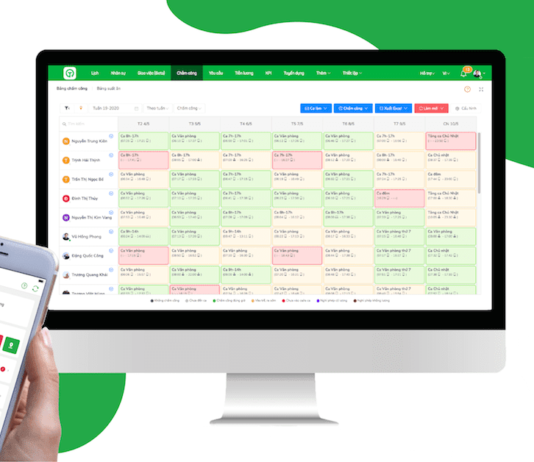 Top 12 Phần Mềm Quản Lý KPI Hiệu Quả Nhất Hiện Nay phan-mem-quan-ly-kpi