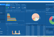 Top phần mềm quản lý sản xuất cho doanh nghiệp hiệu quả nhất phan-mem-quan-li-san-xuat