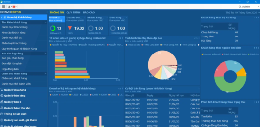 Top phần mềm quản lý sản xuất cho doanh nghiệp hiệu quả nhất phan-mem-quan-li-san-xuat