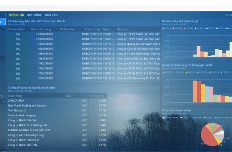 phan-mem-quan-ly-doanh-nghiep-nho
