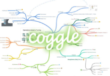 Nâng cao hiệu quả công việc với phần mềm vẽ sơ đồ tư duy phan-mem-ve-so-do-tu-duy