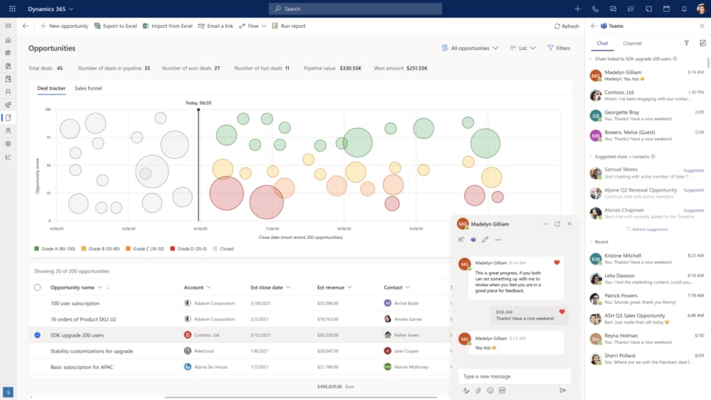 Phần mềm Microsoft Dynamics 