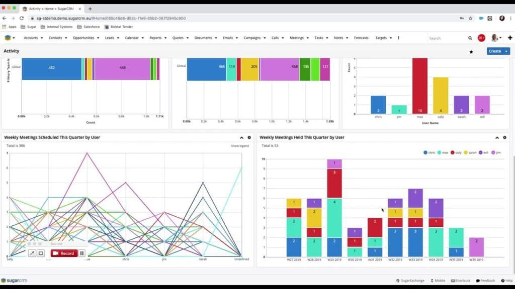 Phần mềm SugarCRM