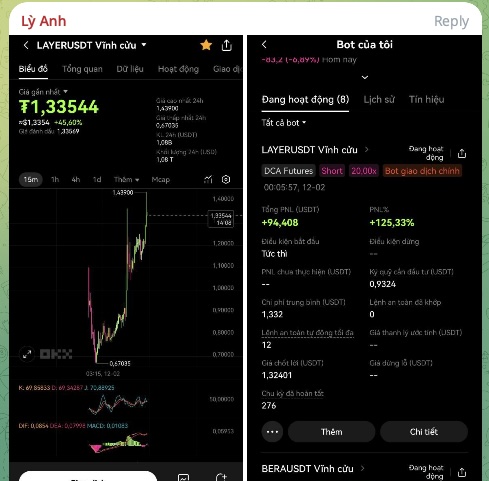 Trader Lỳ Anh