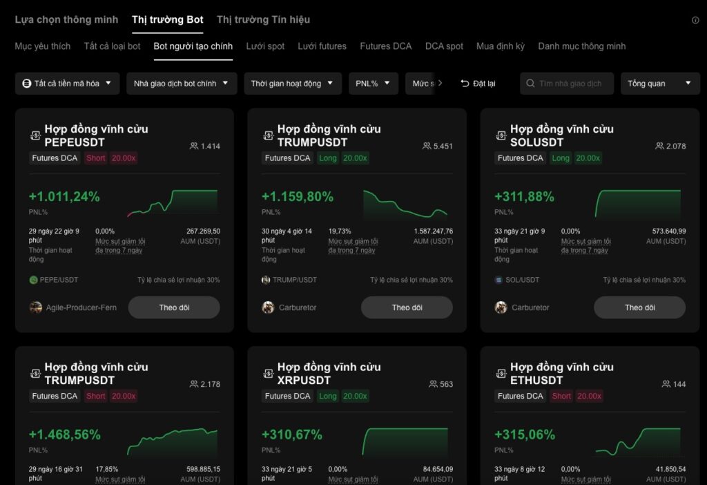 Trader Thành công với Bot OKX