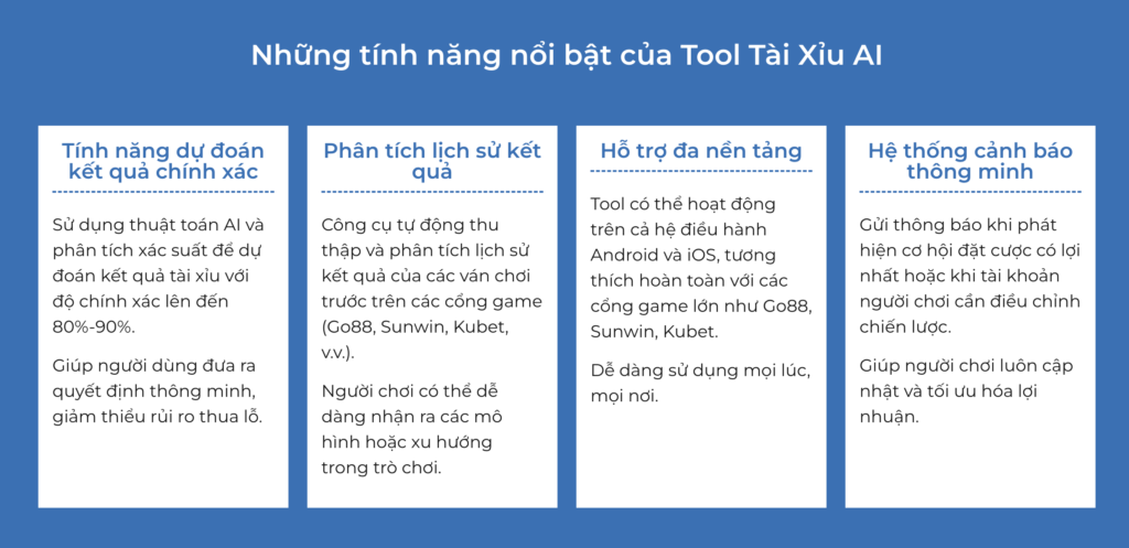 Những tính năng nổi bật của Tool Tài Xỉu AI
